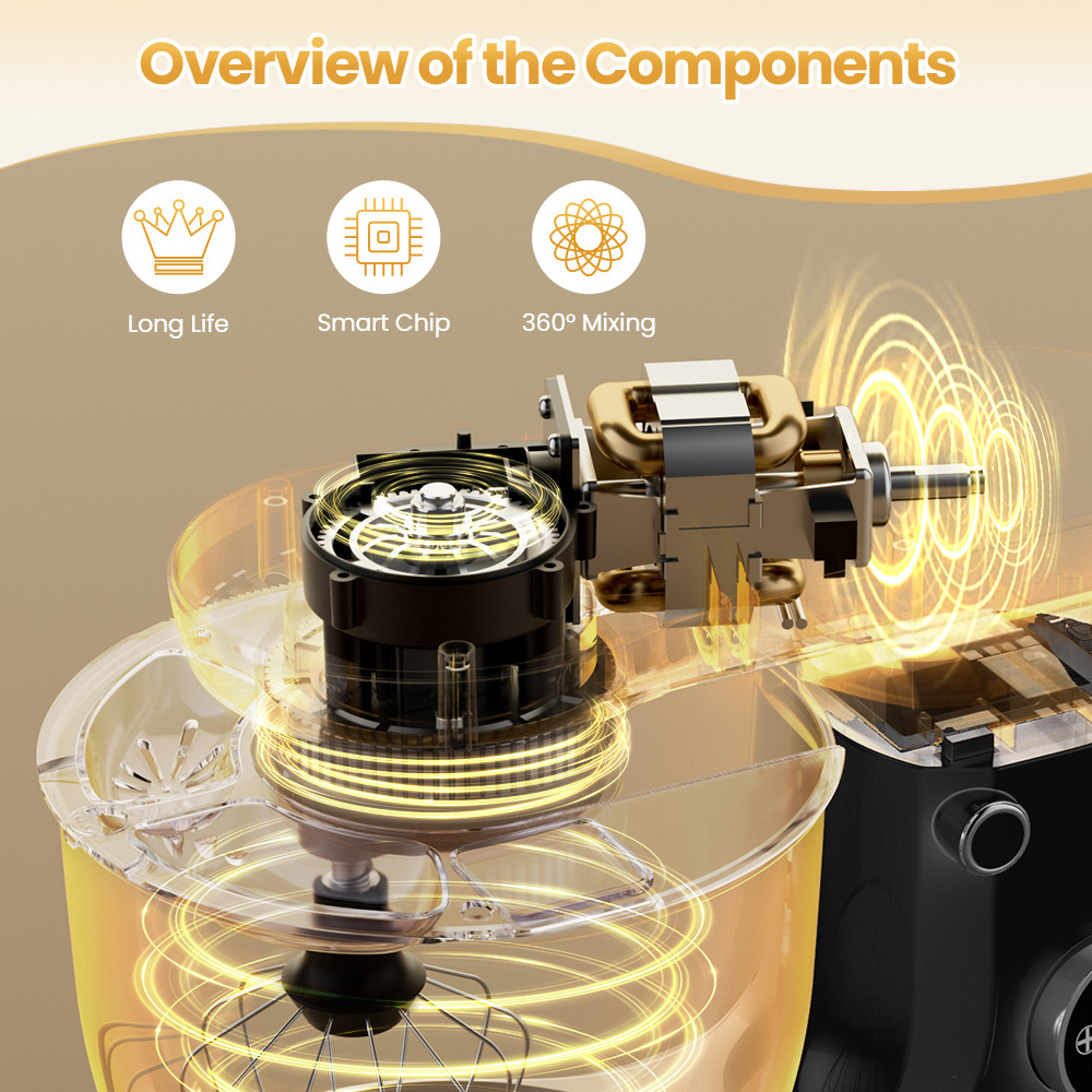 5L Stand Mixer, 1500W Electric - Stand Mixer Bowl 评论和价格