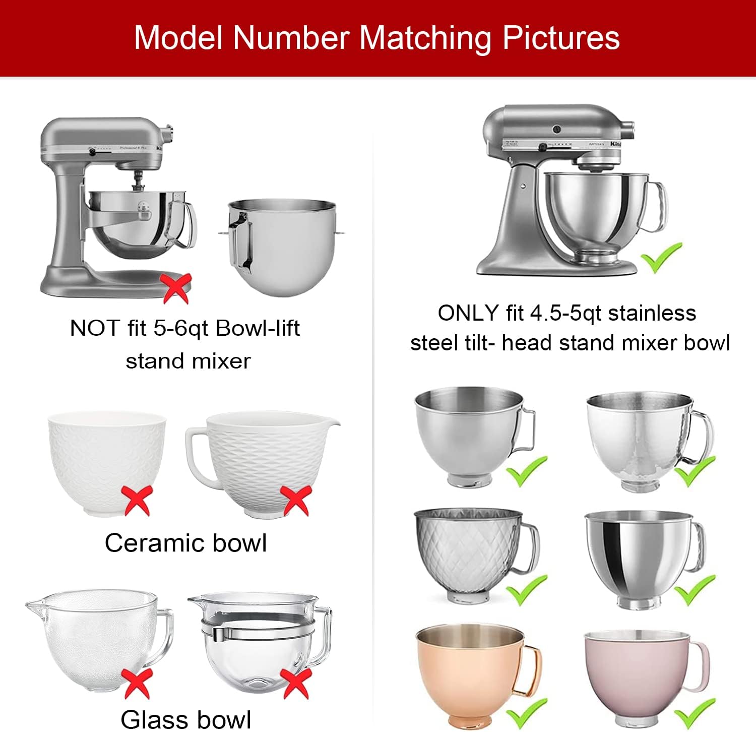 Mixer Bowl Cover for KitchenAi - Stand Mixer Bowl 评论和价格
