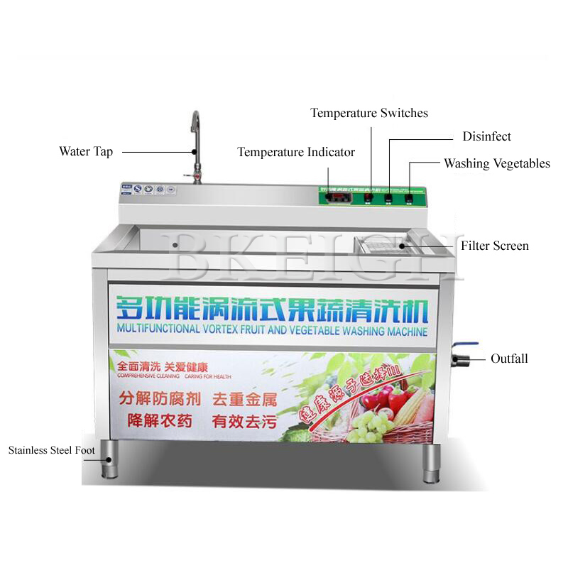 Design New Ideas Carrot Washin - Kitchen Appliances Ideas 评论和价格