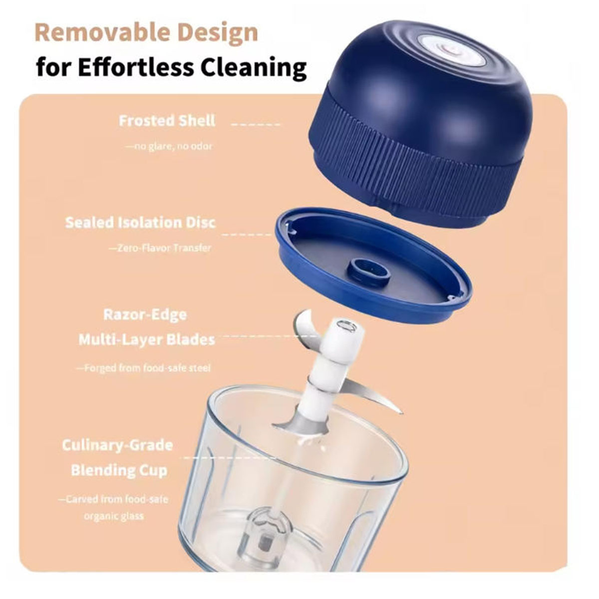 1PC Electric Garlic Chopper Mi - Kitchen Appliances Germany 评论和价格