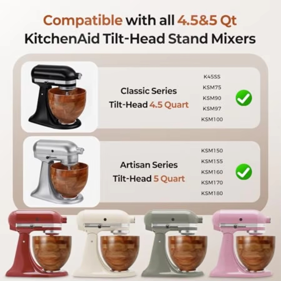 Stand Mixer Mixing Bowl for Ho - Stand Mixer Bowl 评论和价格